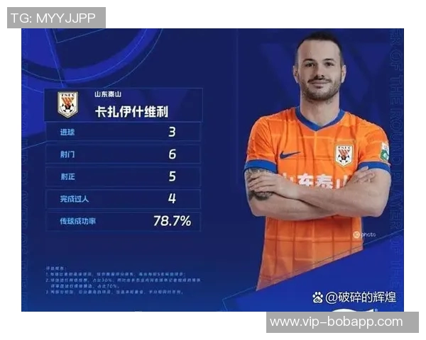 山东泰山外援卡扎伊什维利荣膺中超九十月最佳球员称号 山东泰山外援卡扎伊什维利荣膺中超九十月最佳球员称号